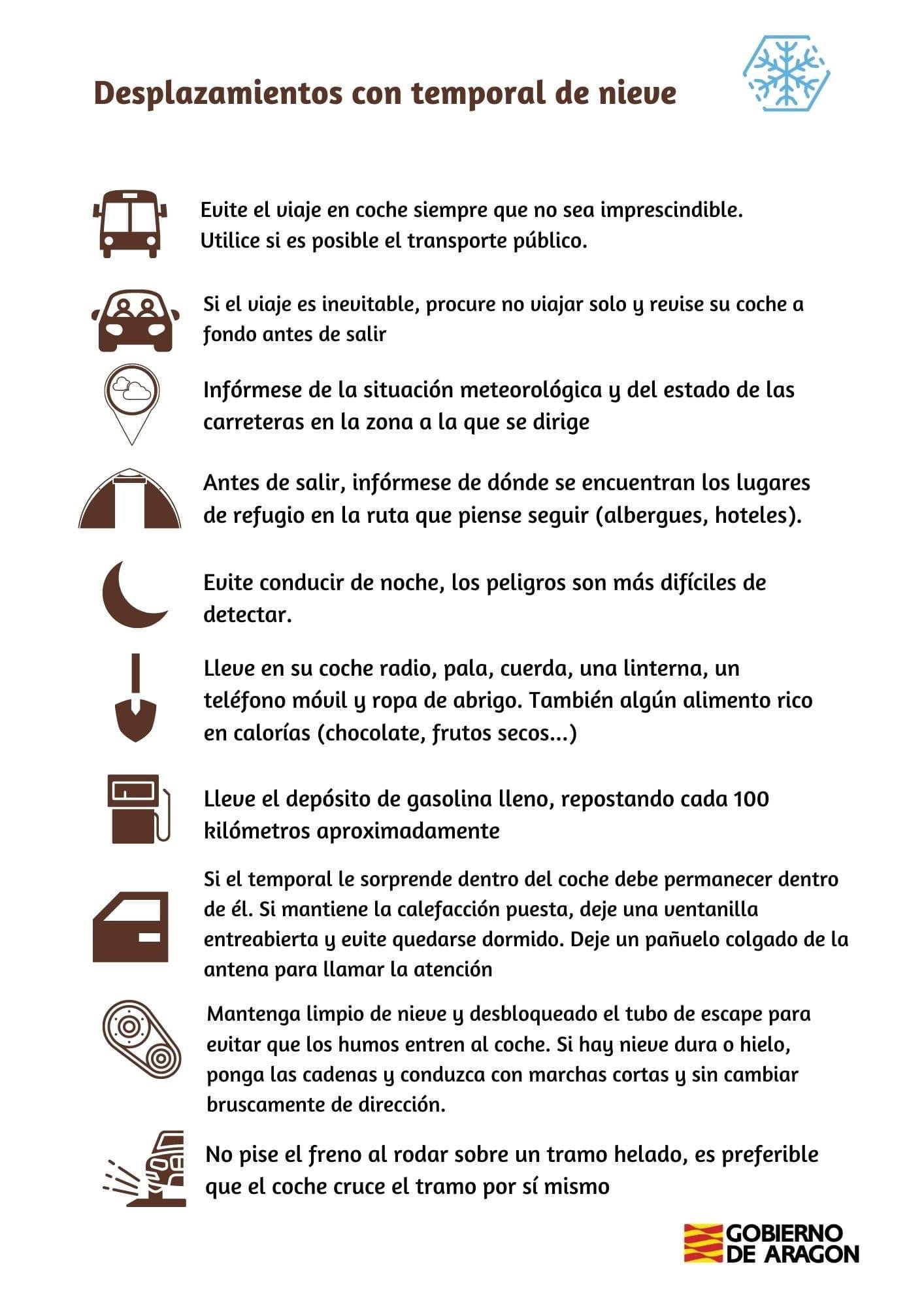 Las previsiones anuncian nevadas desde el jueves en todo el territorio aragonés pero muy lejos de la borrasca Gloria del año pasado 3 img 3223