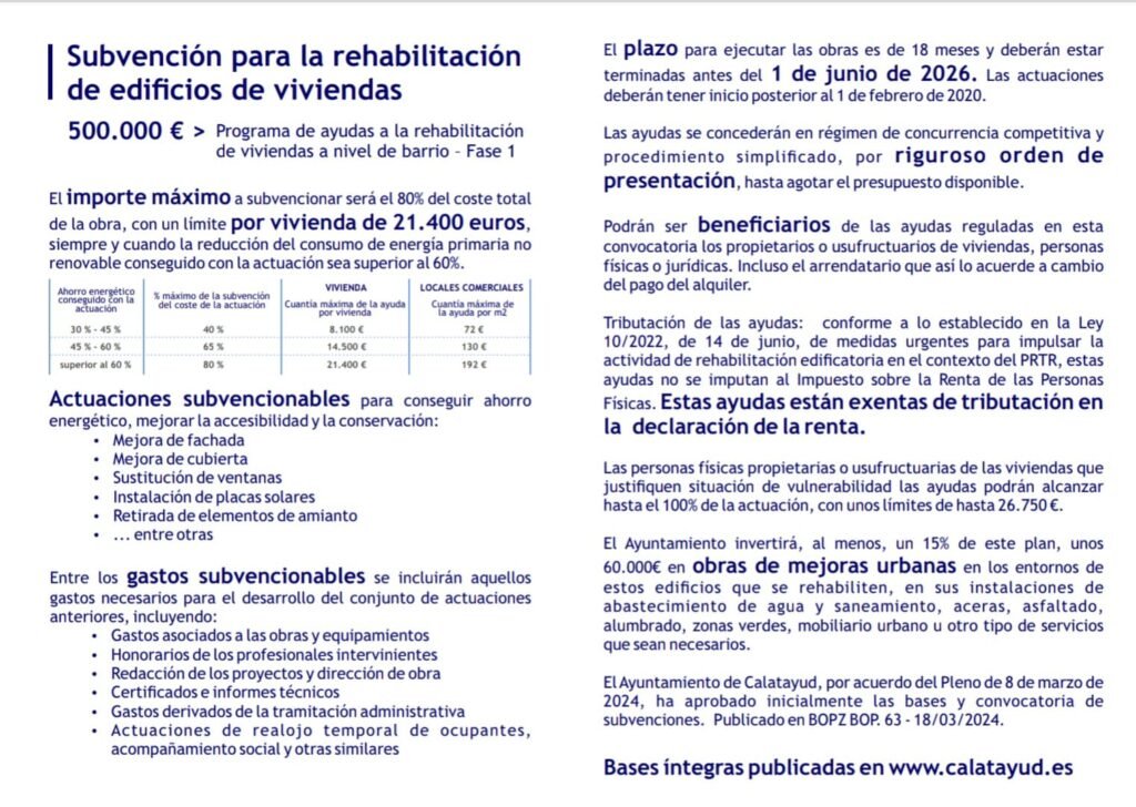 Ampliado hasta el 22 de agosto el plazo para solicitar las ayudas de rehabilitación de edificios, viviendas y locales a nivel de barrio 2 VIVIENDA AYUDAS CARA B