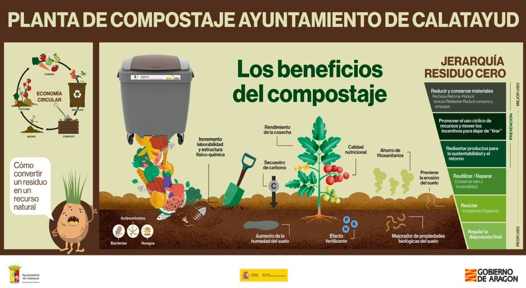 Concluye la renovación del tramo final del Paseo Fernando el Católico de Calatayud donde se ha remodelado una zona que los vecinos consideraban prioritario adecentar para el uso ciudadano 1 IMG 1690 4