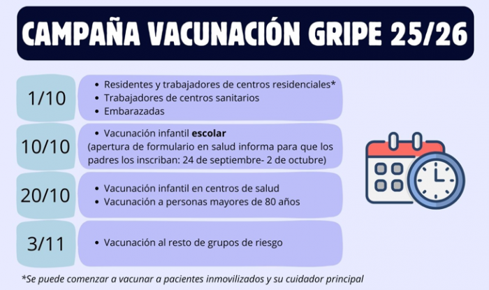 La vacunación de gripe en los colegios de Aragón se ofrece a más de 8.500 niños de 1º, 2º y 3º de Infantil 2 IMG 9447