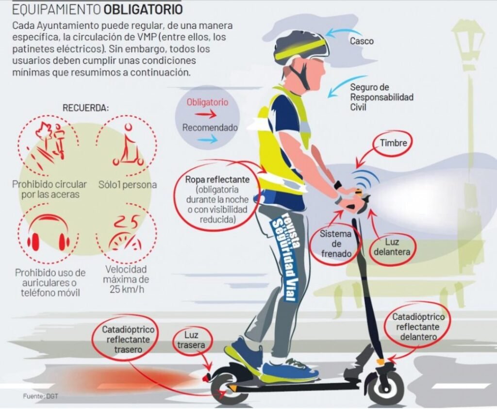 La Policía Local de Calatayud informa a los usuarios de patinetes eléctricos que deben registrar sus vehículos en la sede electrónica de la DGT 2 IMG 5413