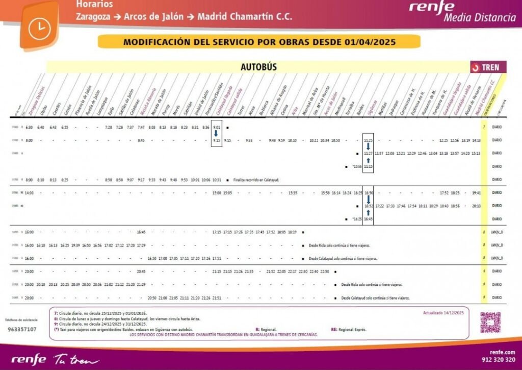 Renfe mantiene los horarios de autobús alternativos al ferrocarril entre Calatayud y Zaragoza por el retraso en las obras 2 IMG 7496