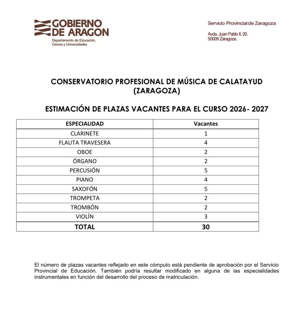 El Conservatorio Profesional de Música de Calatayud publica las plazas vacantes para el nuevo curso: treinta entre las diez especialidades ofertadas 2 IMG 3917